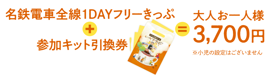 1DAYフリー切符+参加キット引換券